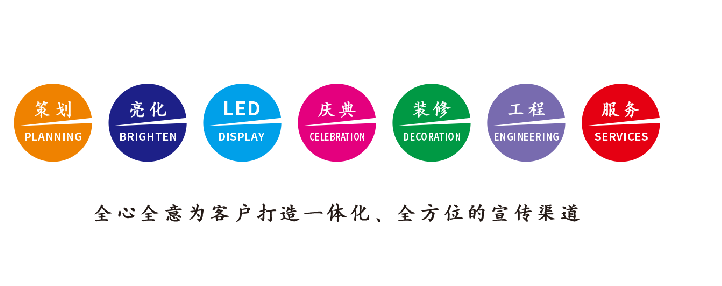  剑河广告公司该如何满足客户需求？