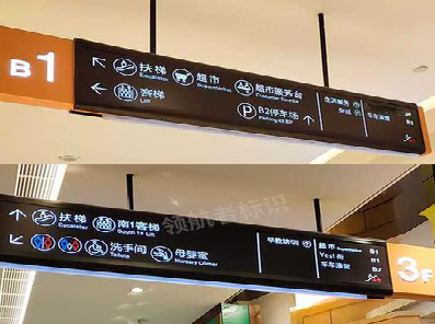  剑河如何通过商场标识牌引导客流分布？